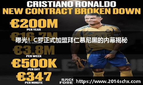 曝光！C罗正式加盟拜仁慕尼黑的内幕揭秘
