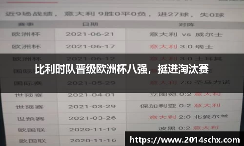 比利时队晋级欧洲杯八强，挺进淘汰赛