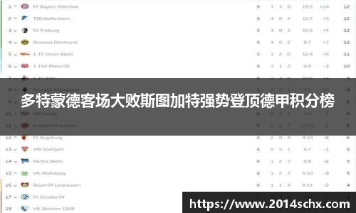 多特蒙德客场大败斯图加特强势登顶德甲积分榜