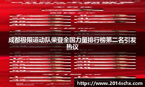 成都极限运动队荣登全国力量排行榜第二名引发热议