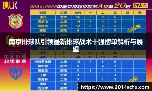 南京排球队引领最新排球战术十强榜单解析与展望