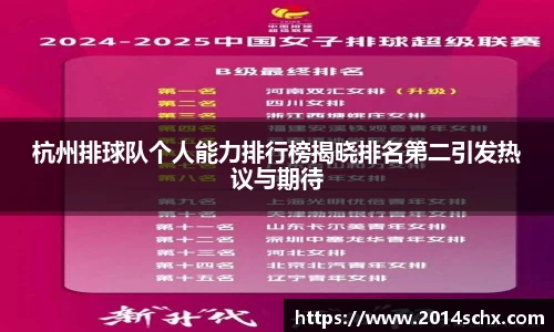 杭州排球队个人能力排行榜揭晓排名第二引发热议与期待