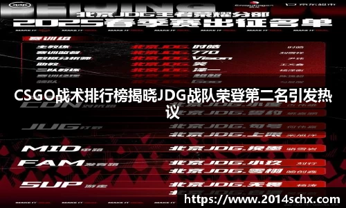CSGO战术排行榜揭晓JDG战队荣登第二名引发热议