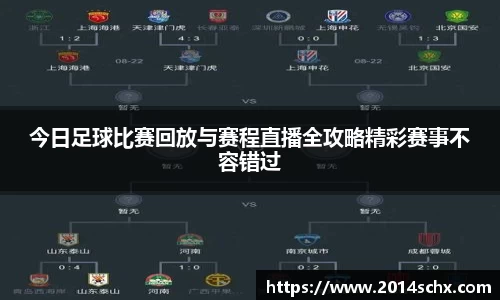 今日足球比赛回放与赛程直播全攻略精彩赛事不容错过