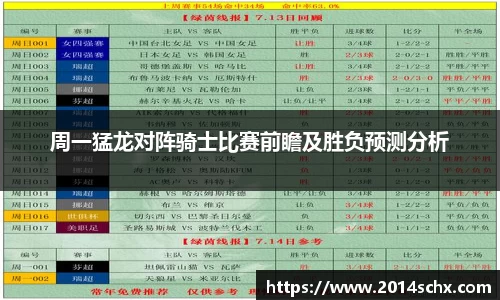周一猛龙对阵骑士比赛前瞻及胜负预测分析