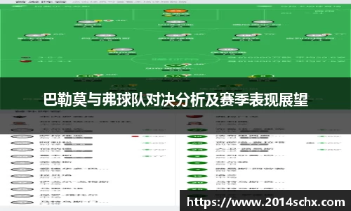 巴勒莫与弗球队对决分析及赛季表现展望
