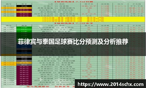 菲律宾与泰国足球赛比分预测及分析推荐
