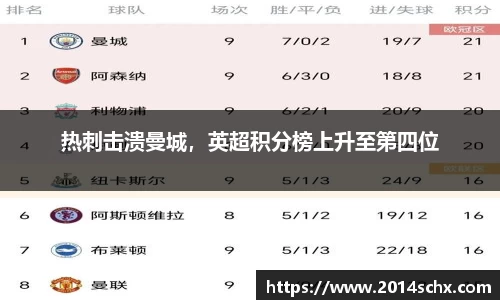 热刺击溃曼城，英超积分榜上升至第四位